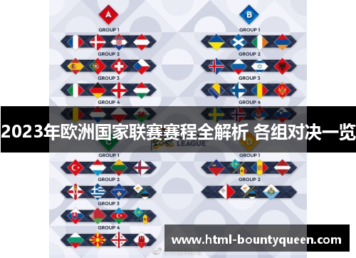 2023年欧洲国家联赛赛程全解析 各组对决一览