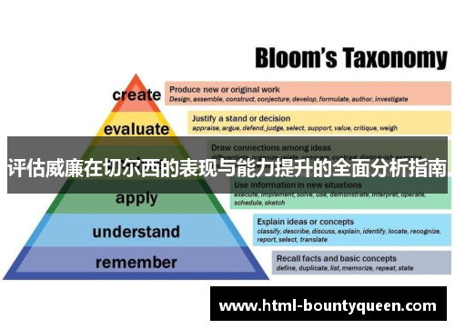 评估威廉在切尔西的表现与能力提升的全面分析指南 评估威廉在切尔西的表现与能力提升的全面分析指南