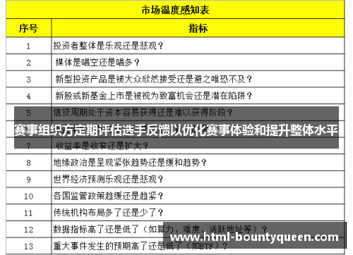 赛事组织方定期评估选手反馈以优化赛事体验和提升整体水平 赛事组织方定期评估选手反馈以优化赛事体验和提升整体水平