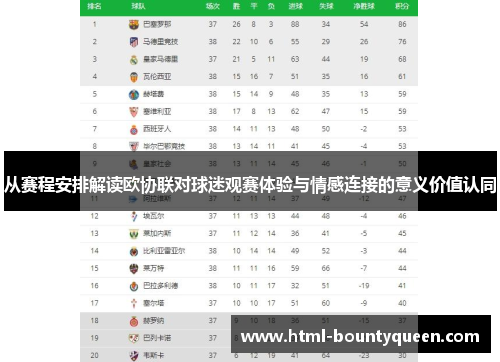 从赛程安排解读欧协联对球迷观赛体验与情感连接的意义价值认同