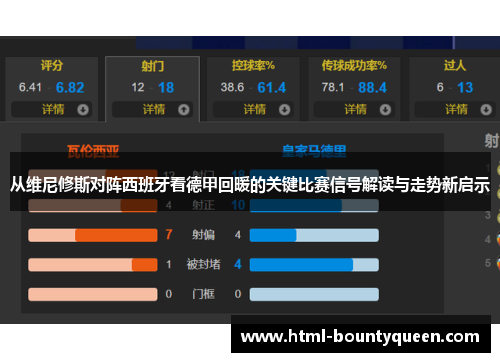 从维尼修斯对阵西班牙看德甲回暖的关键比赛信号解读与走势新启示