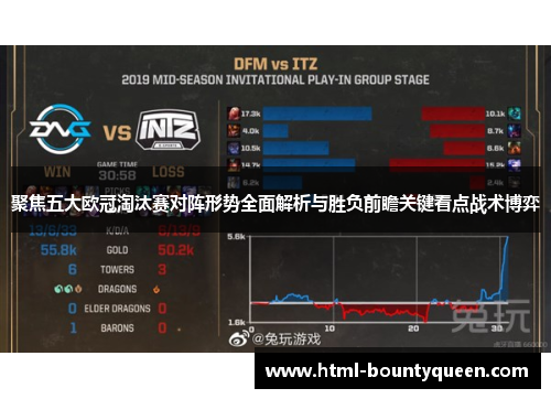 聚焦五大欧冠淘汰赛对阵形势全面解析与胜负前瞻关键看点战术博弈