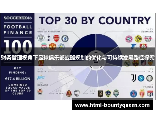 财务管理视角下足球俱乐部战略规划的优化与可持续发展路径探索 财务管理视角下足球俱乐部战略规划的优化与可持续发展路径探索