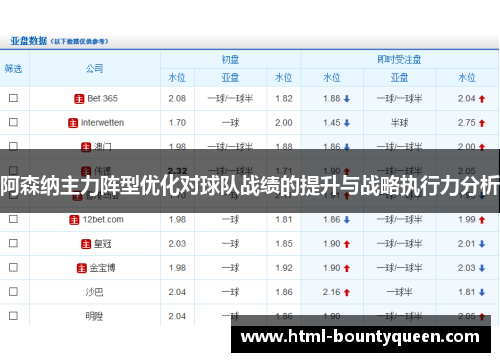 阿森纳主力阵型优化对球队战绩的提升与战略执行力分析 阿森纳主力阵型优化对球队战绩的提升与战略执行力分析